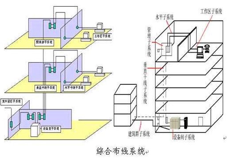 现代企业网络维护：构建稳定高效的信息桥梁